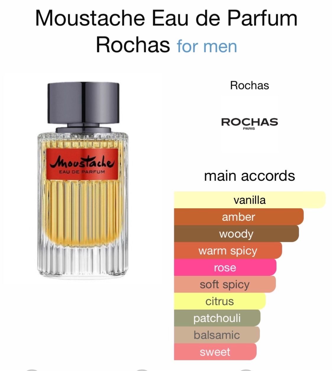 Moustache Eau de Parfum Rochas for men