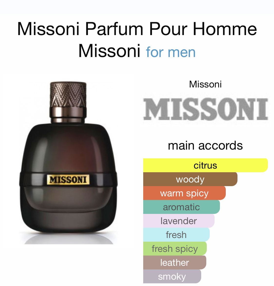 Missoni Parfum Pour Homme Missoni