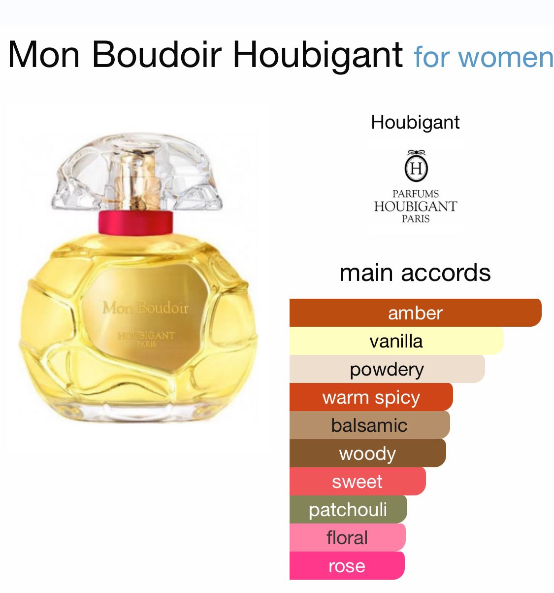Mon Boudoir Houbigant 100ML