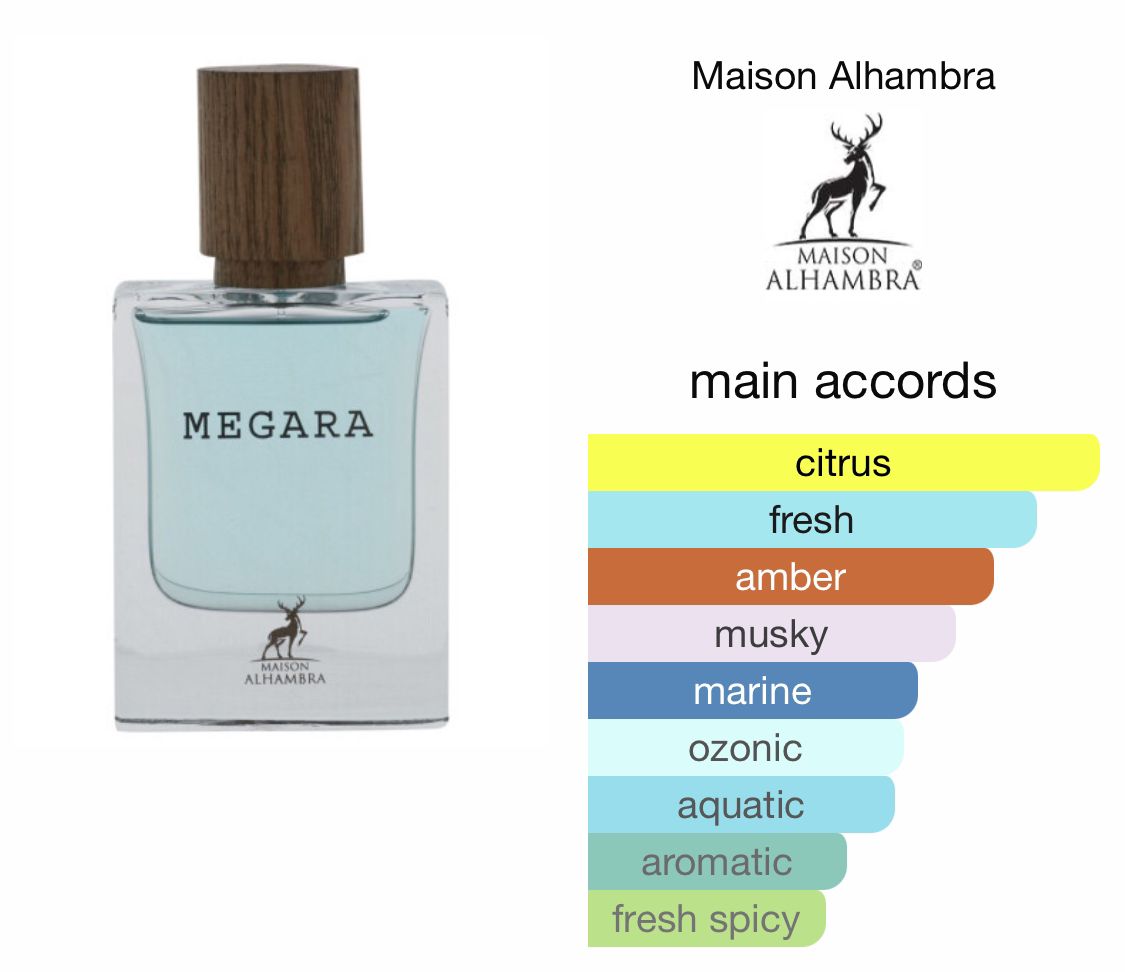 Megara, Maison Alhambra