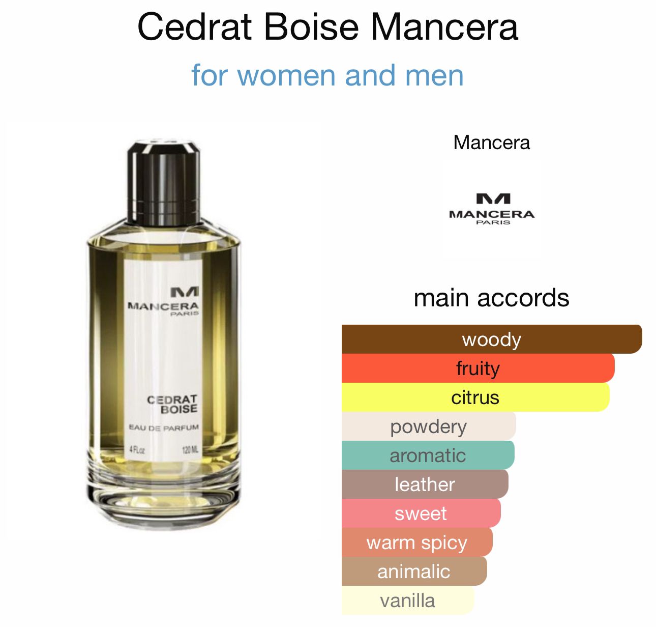 Cedrat Boise Mancera 60ML