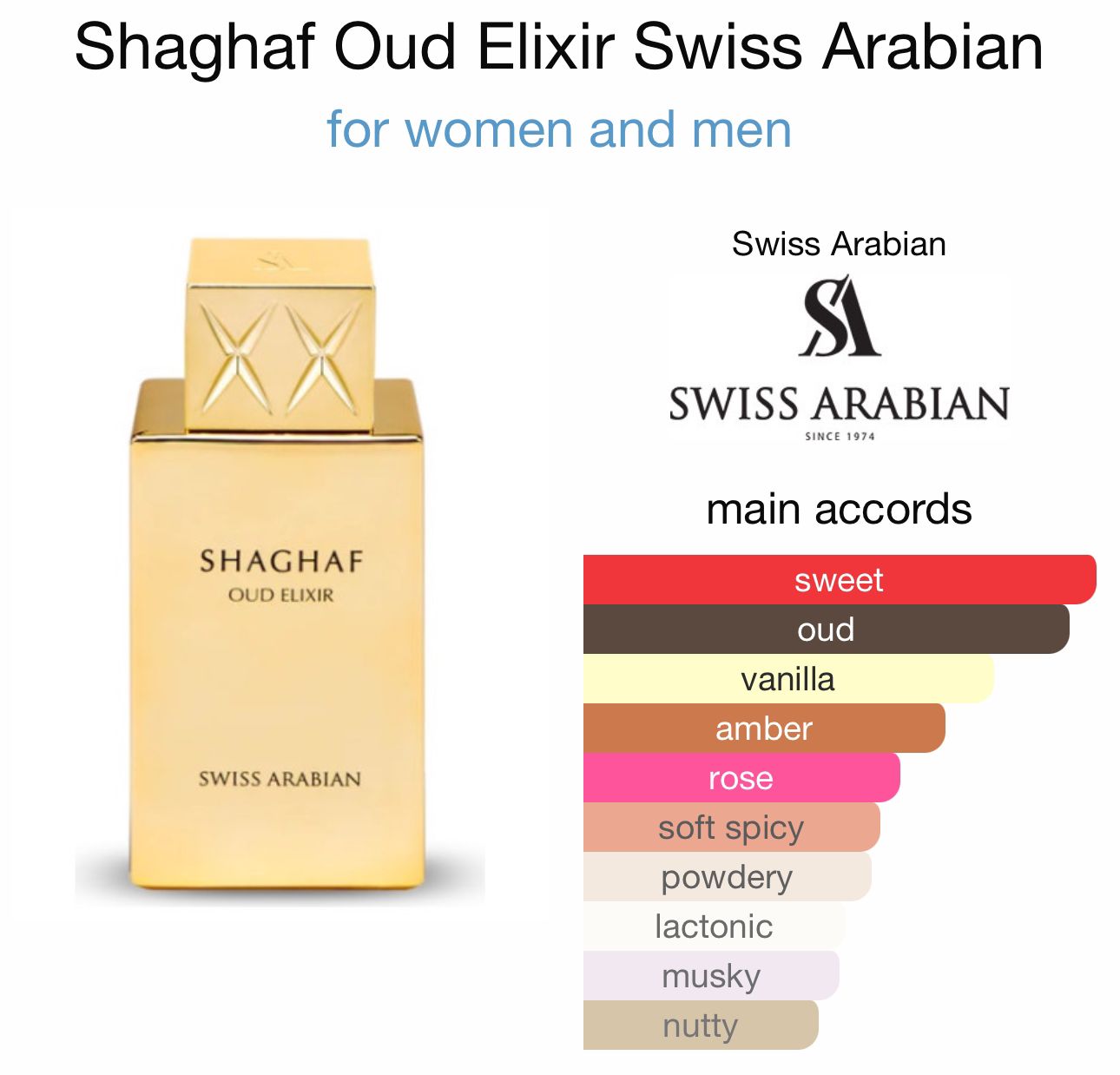 Shaghaf Oud Elixir Swiss Arabian