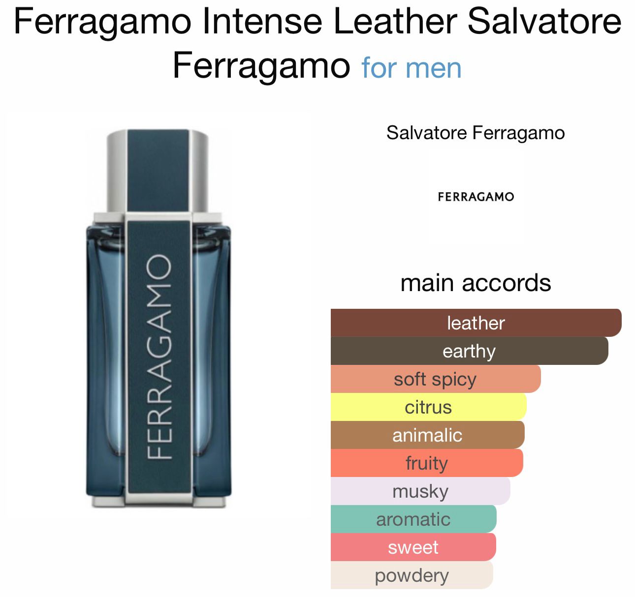 Ferragamo Intense Leather Salvatore Ferragamo 30ML