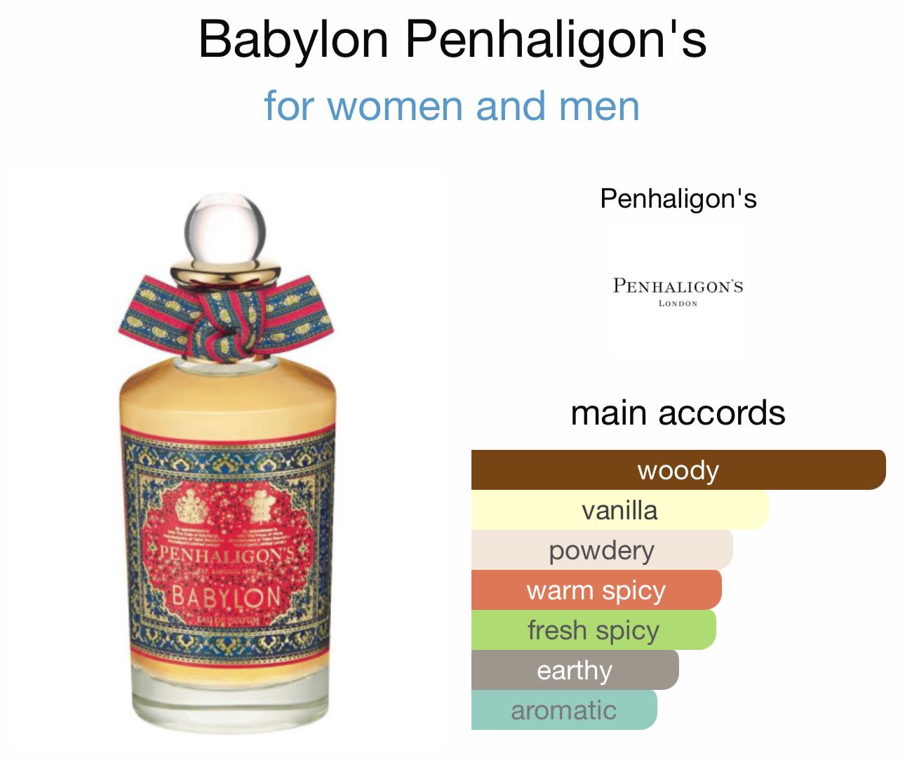 Babylon Penhaligonl's