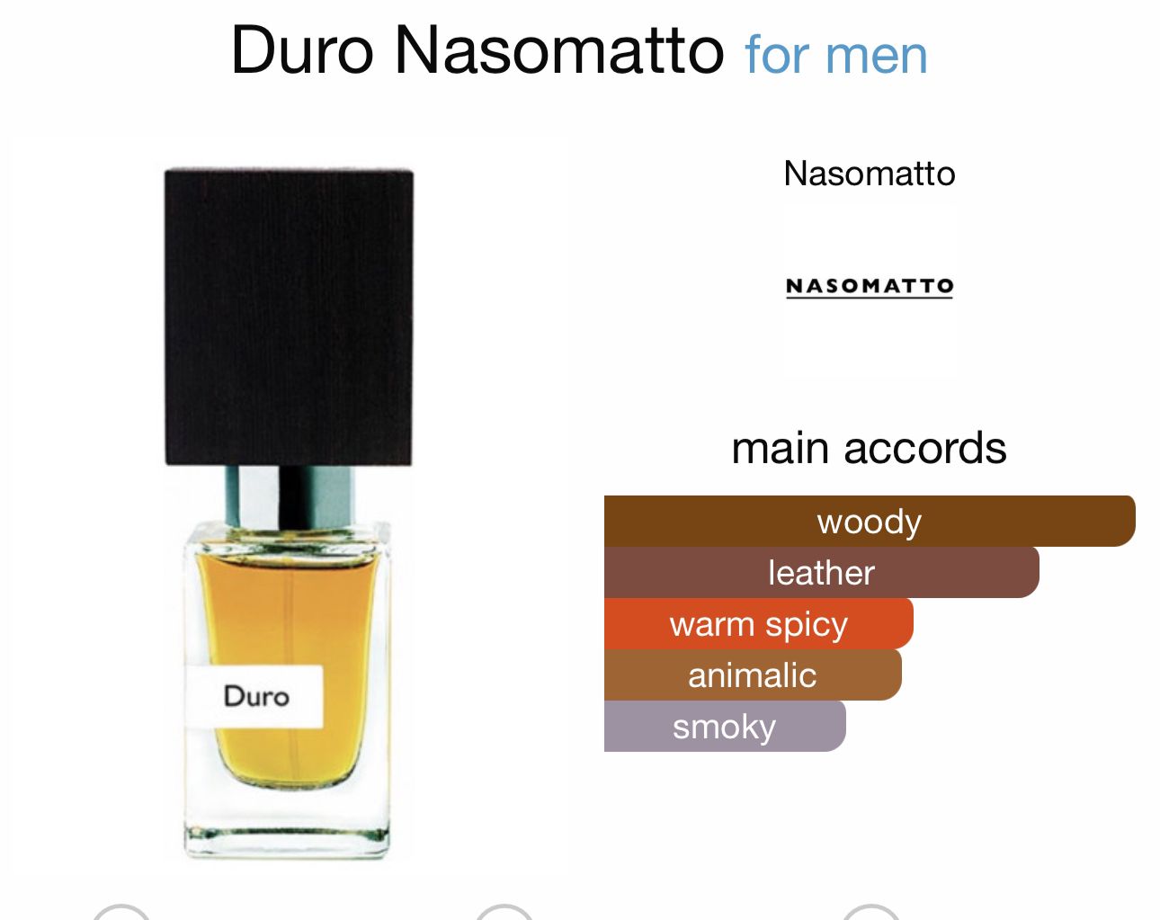 Duro Nasomatto (Tester)